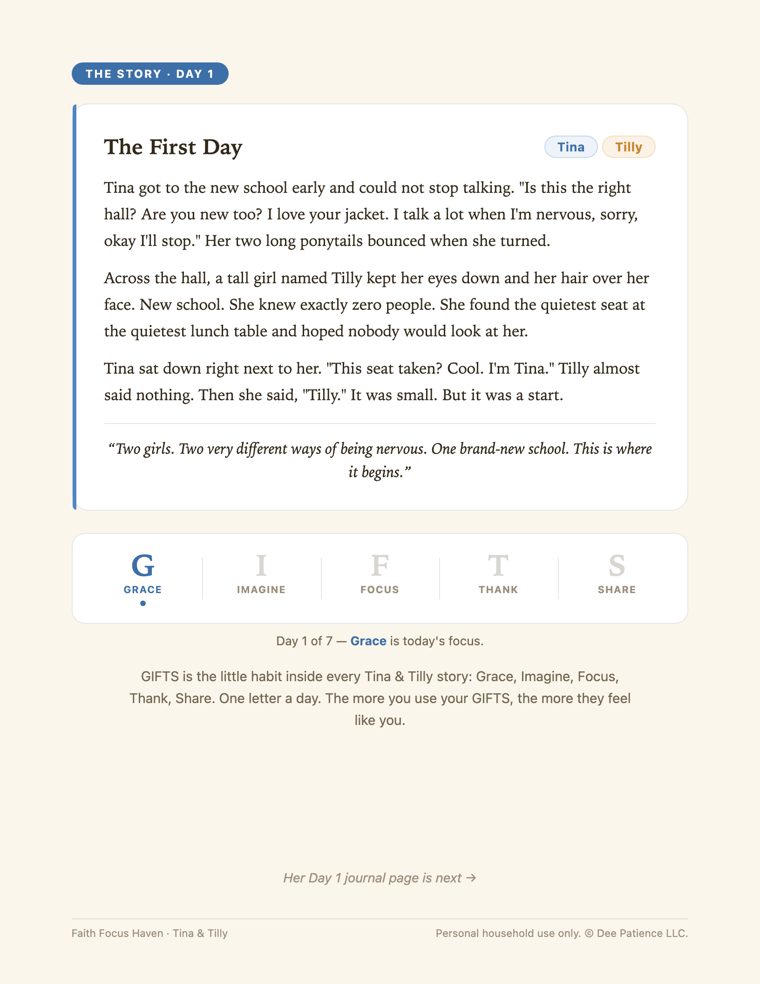 Day 1 story page, The First Day, with the GIFTS habit bar